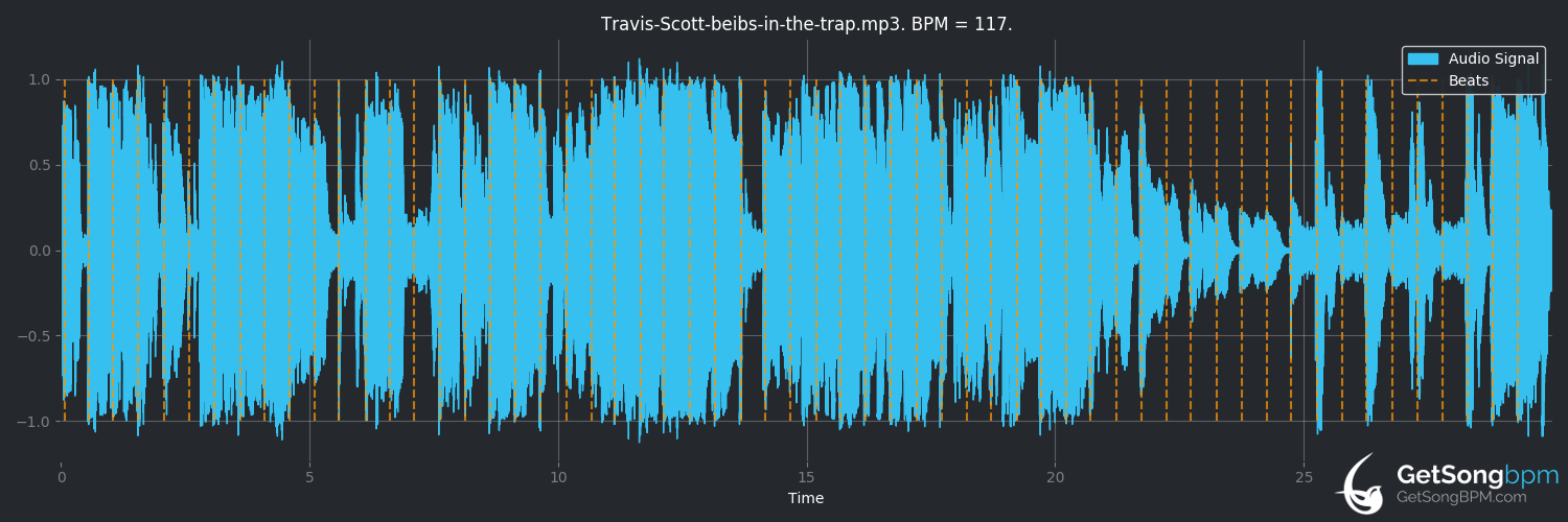 Bpm For Beibs In The Trap Travis Scott Getsongbpm - beibs in the trap roblox id