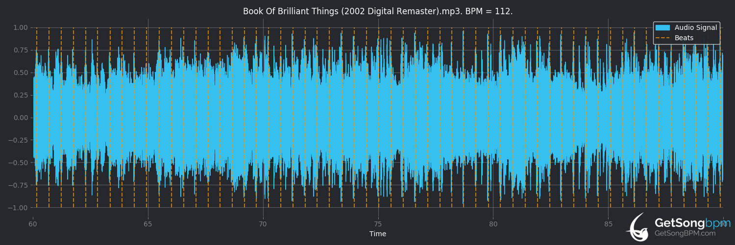 bpm analysis for Book of Brilliant Things (Simple Minds)