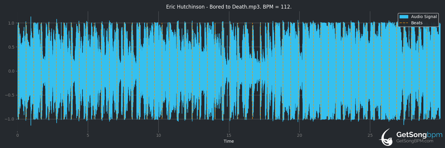 bpm analysis for Bored to Death (Eric Hutchinson)
