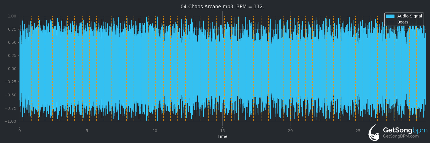 bpm analysis for Chaos Arcane (Goatwhore)