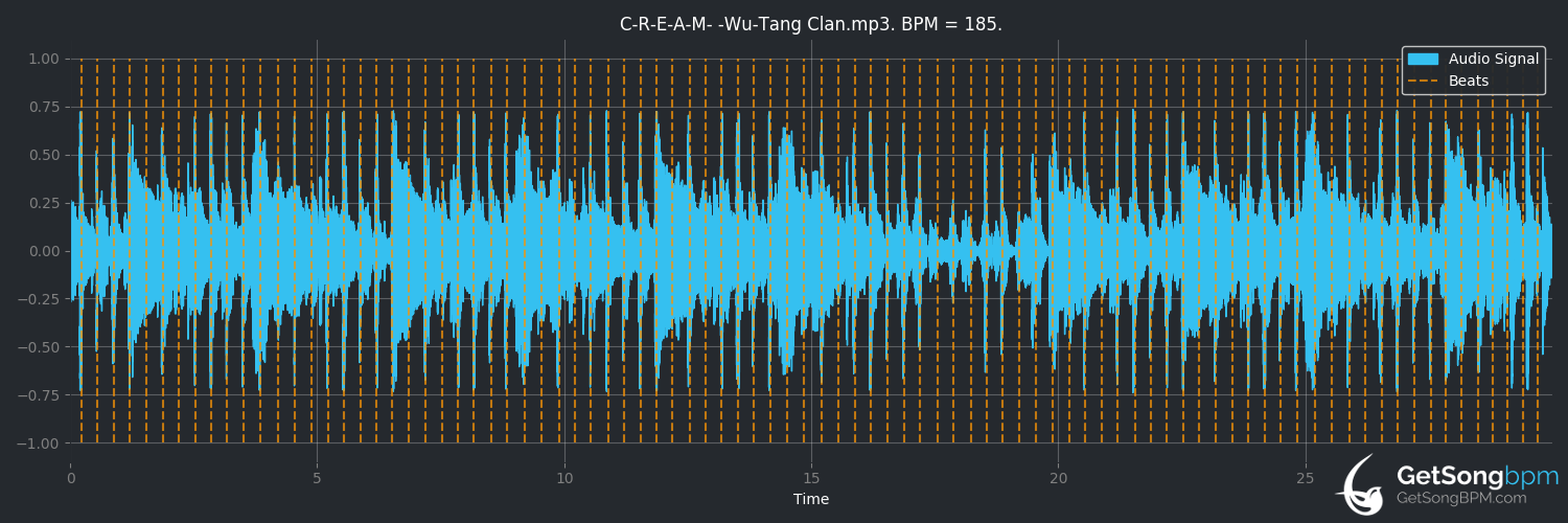 wu tang clan cream mp3