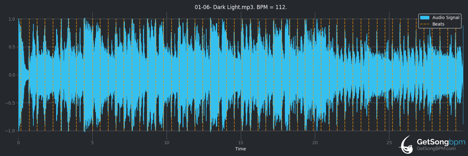 bpm analysis for Dark Light (KISS)