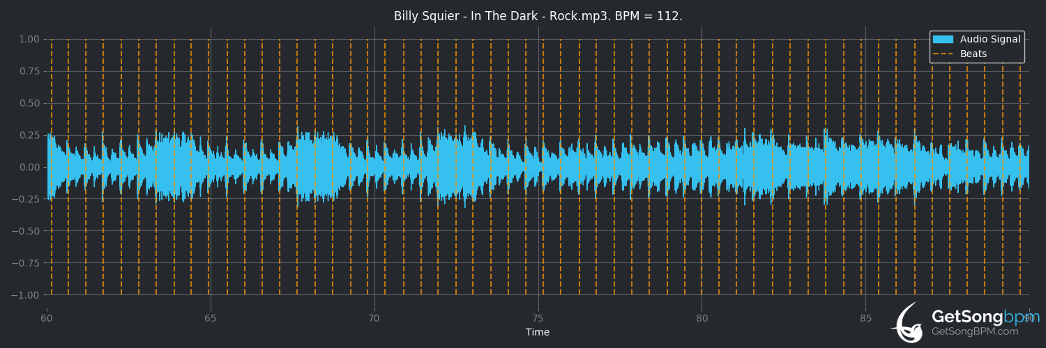 bpm analysis for In the Dark (Billy Squier)
