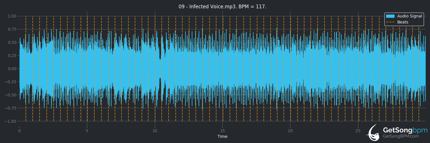 bpm analysis for Infected Voice (Sepultura)