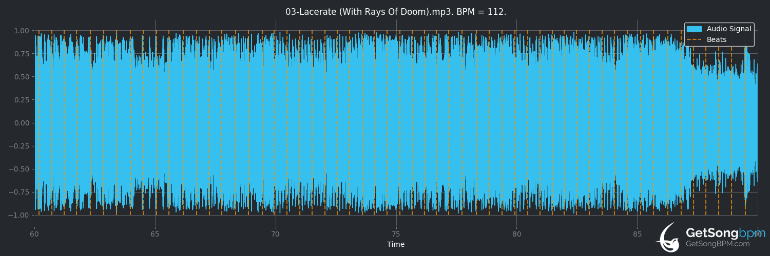 bpm analysis for Lacerate (with Rays of Doom) (Desaster)