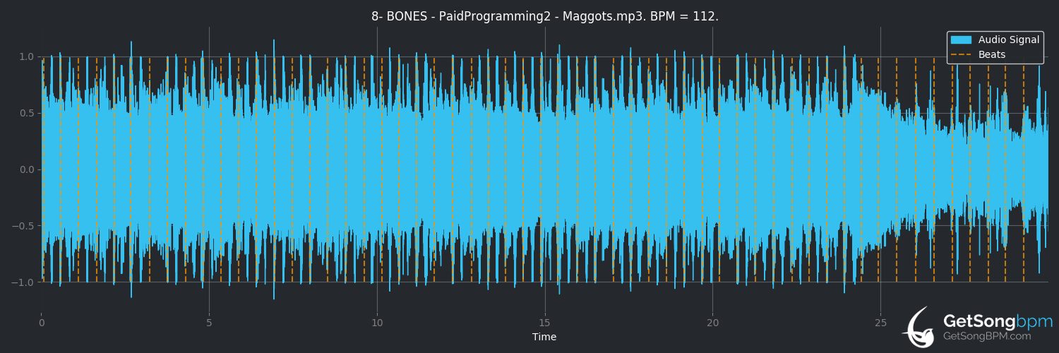 bpm analysis for Maggots (Bones)