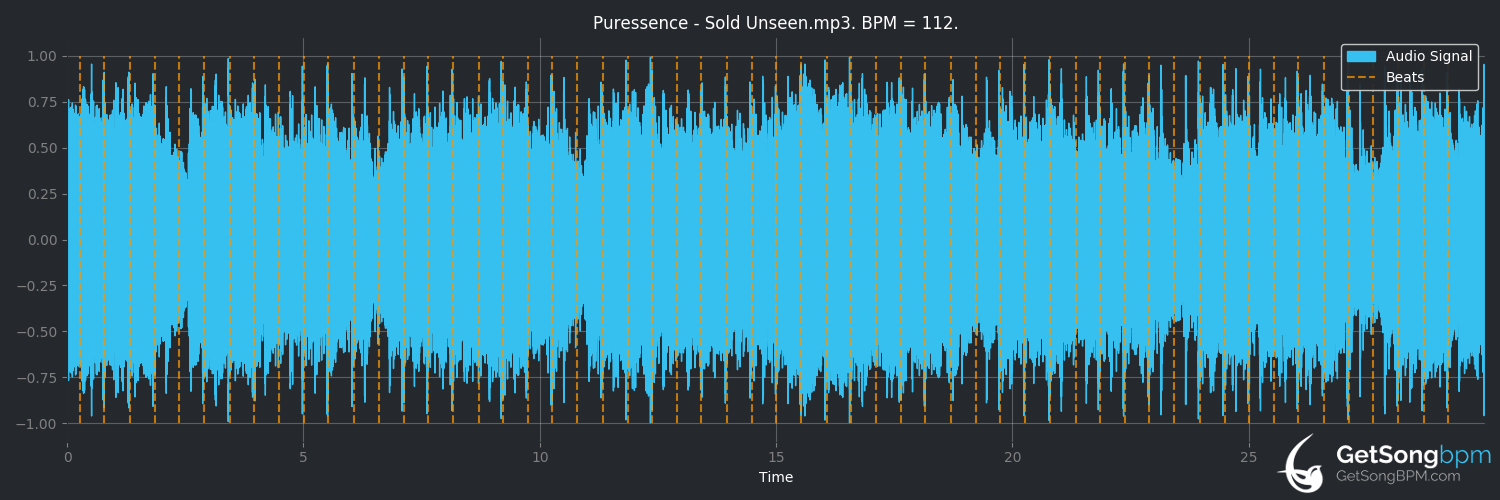 bpm analysis for Sold Unseen (Puressence)