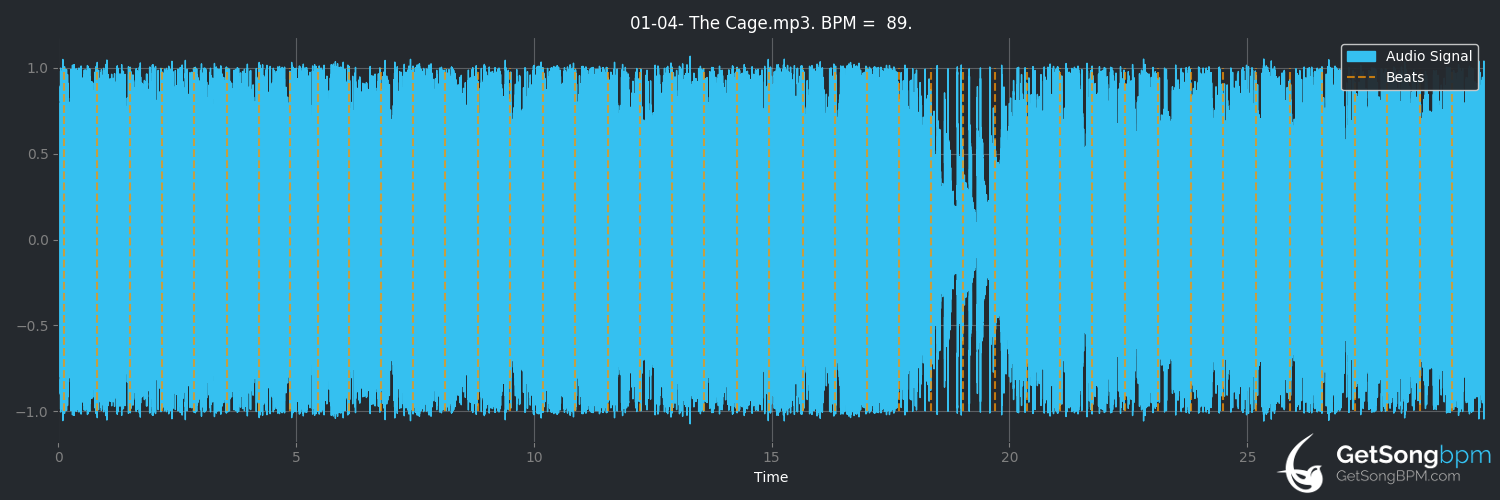 bpm analysis for The Cage (Disfear)